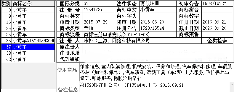 ofo,小黃車,商標 ofo,小黃車,商標