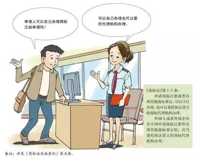深圳商標(biāo)注冊(cè),注冊(cè)指南 深圳商標(biāo)注冊(cè),注冊(cè)指南