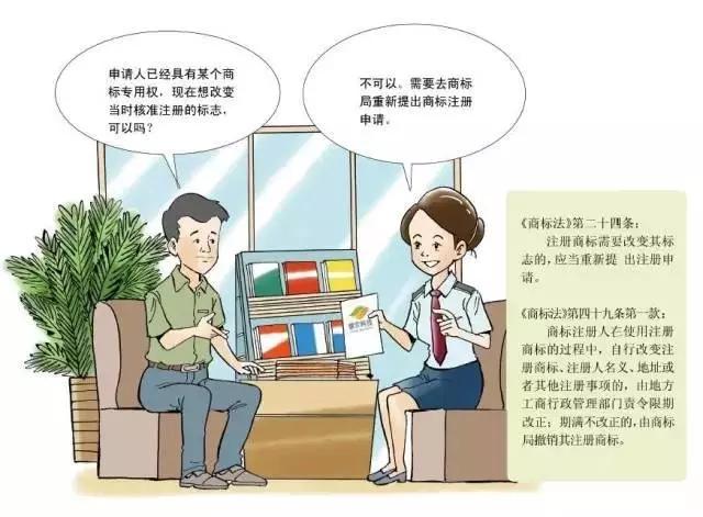 深圳商標(biāo)注冊(cè),注冊(cè)指南 深圳商標(biāo)注冊(cè),注冊(cè)指南