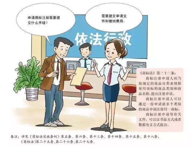 深圳商標(biāo)注冊(cè),注冊(cè)指南 深圳商標(biāo)注冊(cè),注冊(cè)指南