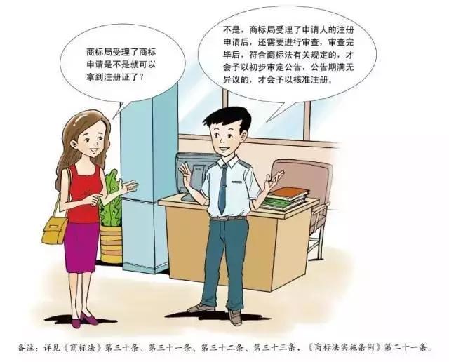 深圳商標(biāo)注冊(cè),注冊(cè)指南 深圳商標(biāo)注冊(cè),注冊(cè)指南