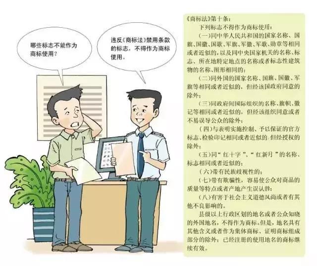 深圳商標(biāo)注冊,申請(qǐng)指南 深圳商標(biāo)注冊,申請(qǐng)指南