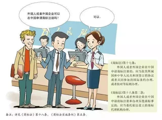 深圳商標(biāo)注冊,申請(qǐng)指南 深圳商標(biāo)注冊,申請(qǐng)指南