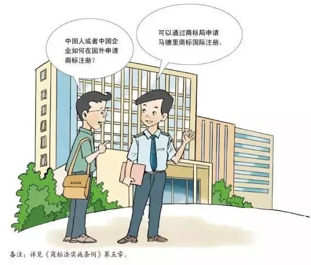 深圳商標(biāo)注冊,申請(qǐng)指南 深圳商標(biāo)注冊,申請(qǐng)指南