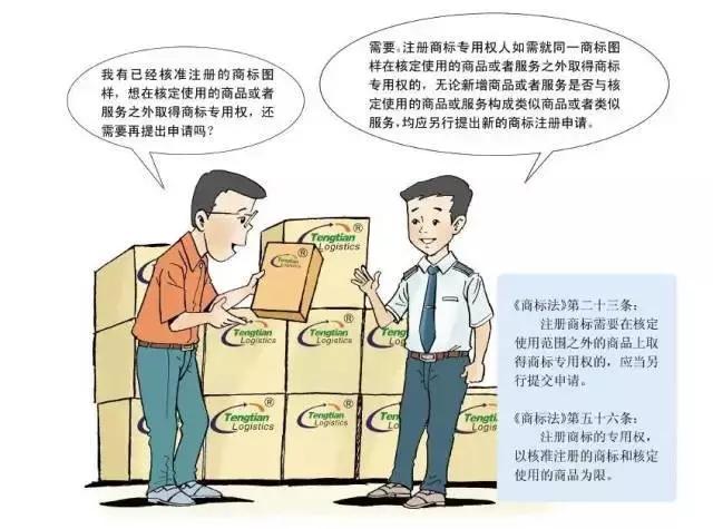 深圳商標(biāo)注冊(cè),注冊(cè)指南 深圳商標(biāo)注冊(cè),注冊(cè)指南