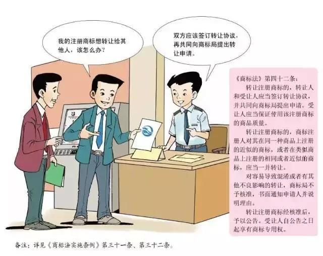 深圳商標(biāo)注冊(cè),注冊(cè)指南 深圳商標(biāo)注冊(cè),注冊(cè)指南